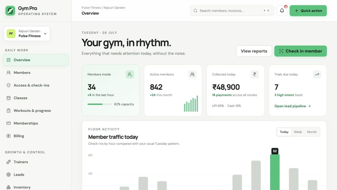 Gym Pro overview dashboard showing members and revenue